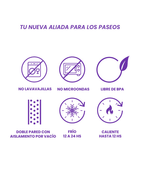 Botella Térmica 3 en 1 de 950ml - Color Negro